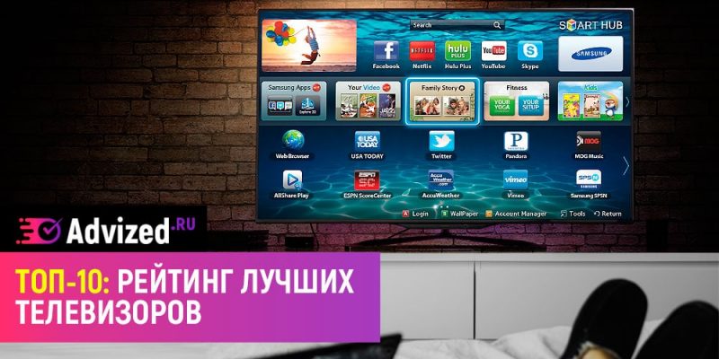 Лучшие телевизоры 2025 года рейтинг топ 10